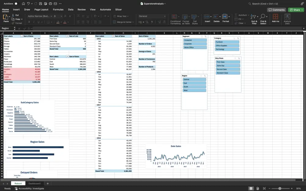 إنشاء داشبورد Dashboard تفاعلية على Excel