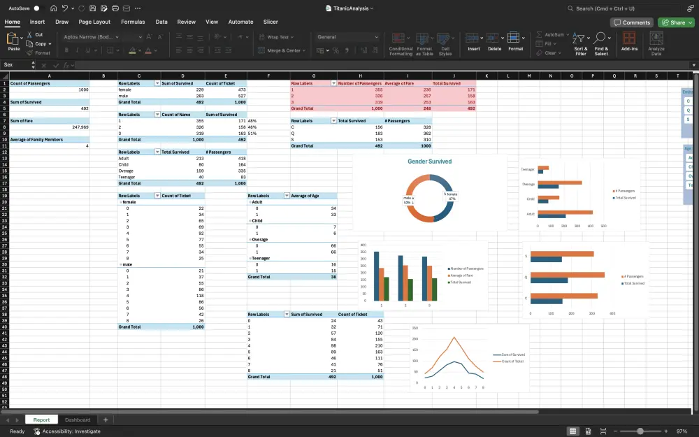 إنشاء داشبورد Dashboard تفاعلية على Excel