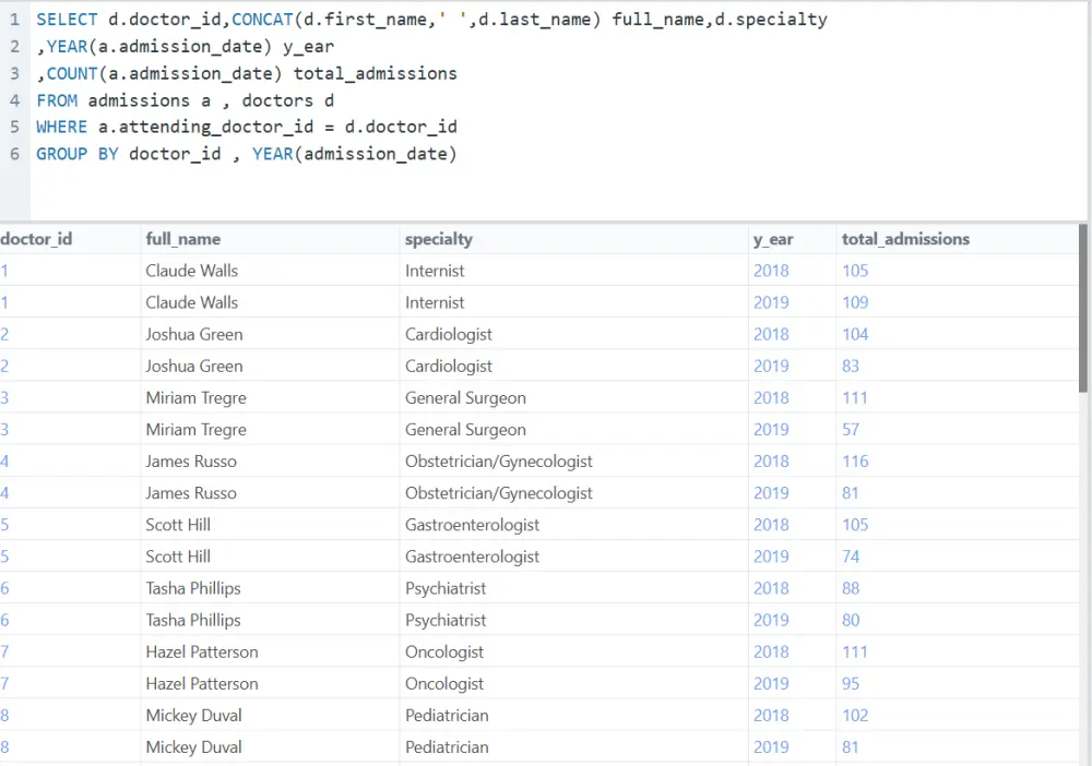 تنظيف وتحليل بياناتك باستخدام بطريقة احترافية