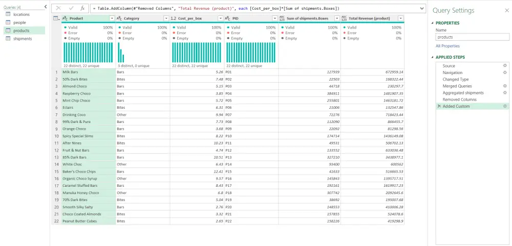 تنظيف وتحليل بياناتك باستخدام بطريقة احترافية