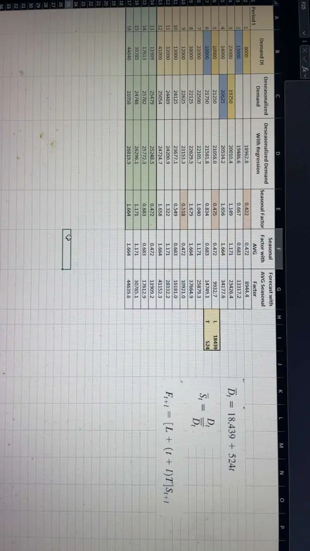 تحليل بيانات