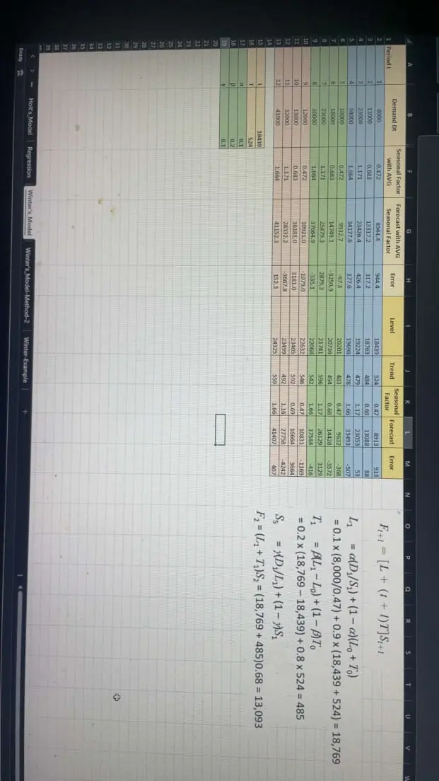 تحليل بيانات