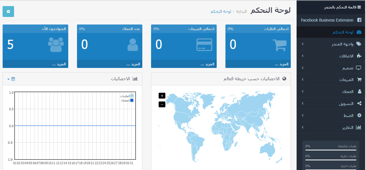 متجر الكتروني متكامل مع تطبيق اندرويد باللغه العربيه