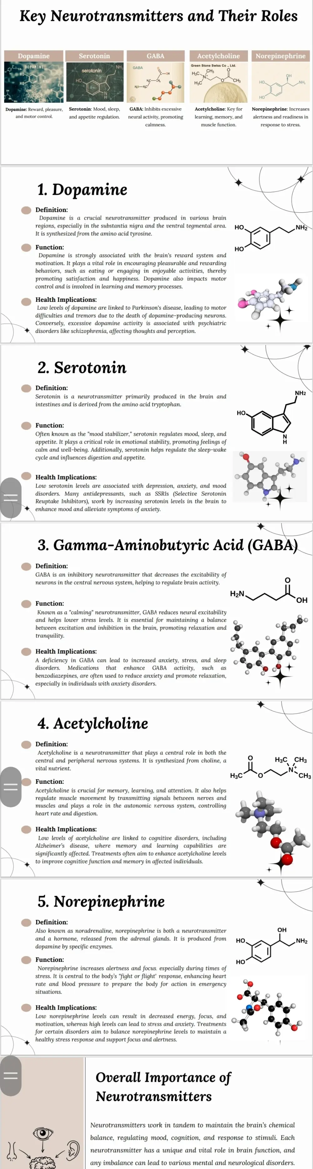 " كتابة بحوث وتقارير أكاديمية وعلمية باللغتين العربية والإنجليزية"