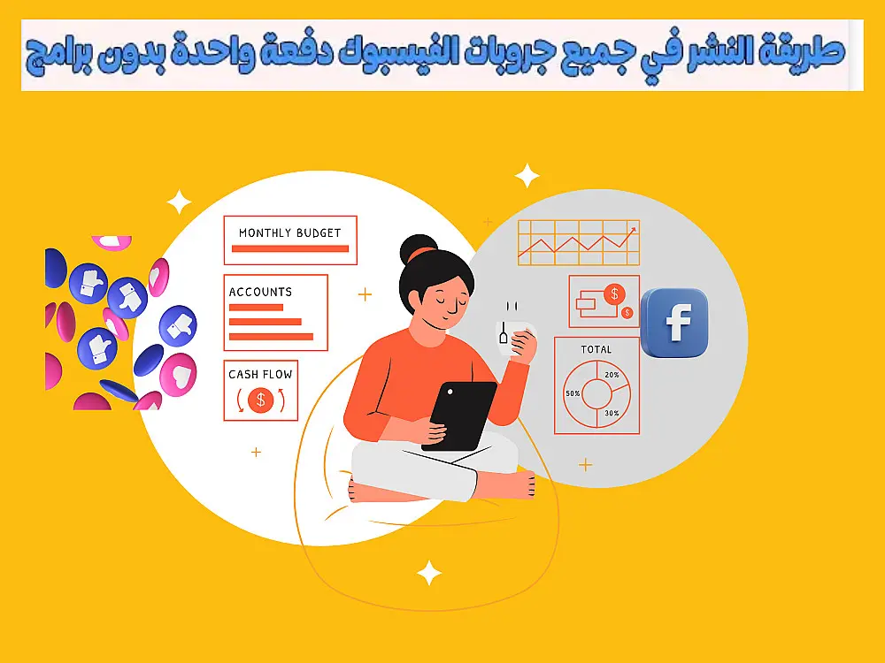 تعلم أسرارطريقة النشر في جميع جروبات فيس بوك  بدون حظر بطريقة أحترافيه مدروسة