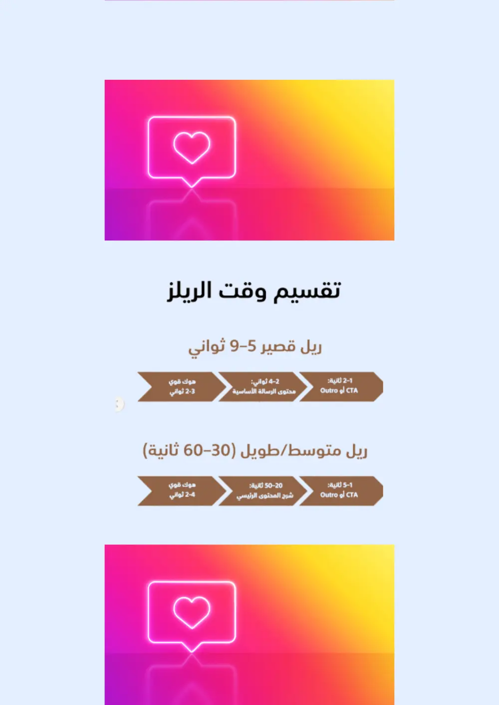 كتيب تعلم ألأنستغرام بذكاء واختصار