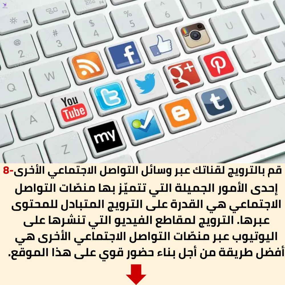 كتاب رقمي تعليمي يحتوي على أسرار كيف أصبحو أثرياء على اليوتيوب ل أنجاح قناتك