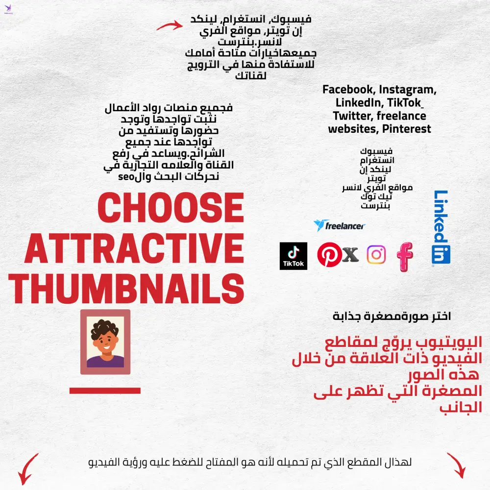 كتاب رقمي تعليمي يحتوي على أسرار كيف أصبحو أثرياء على اليوتيوب ل أنجاح قناتك