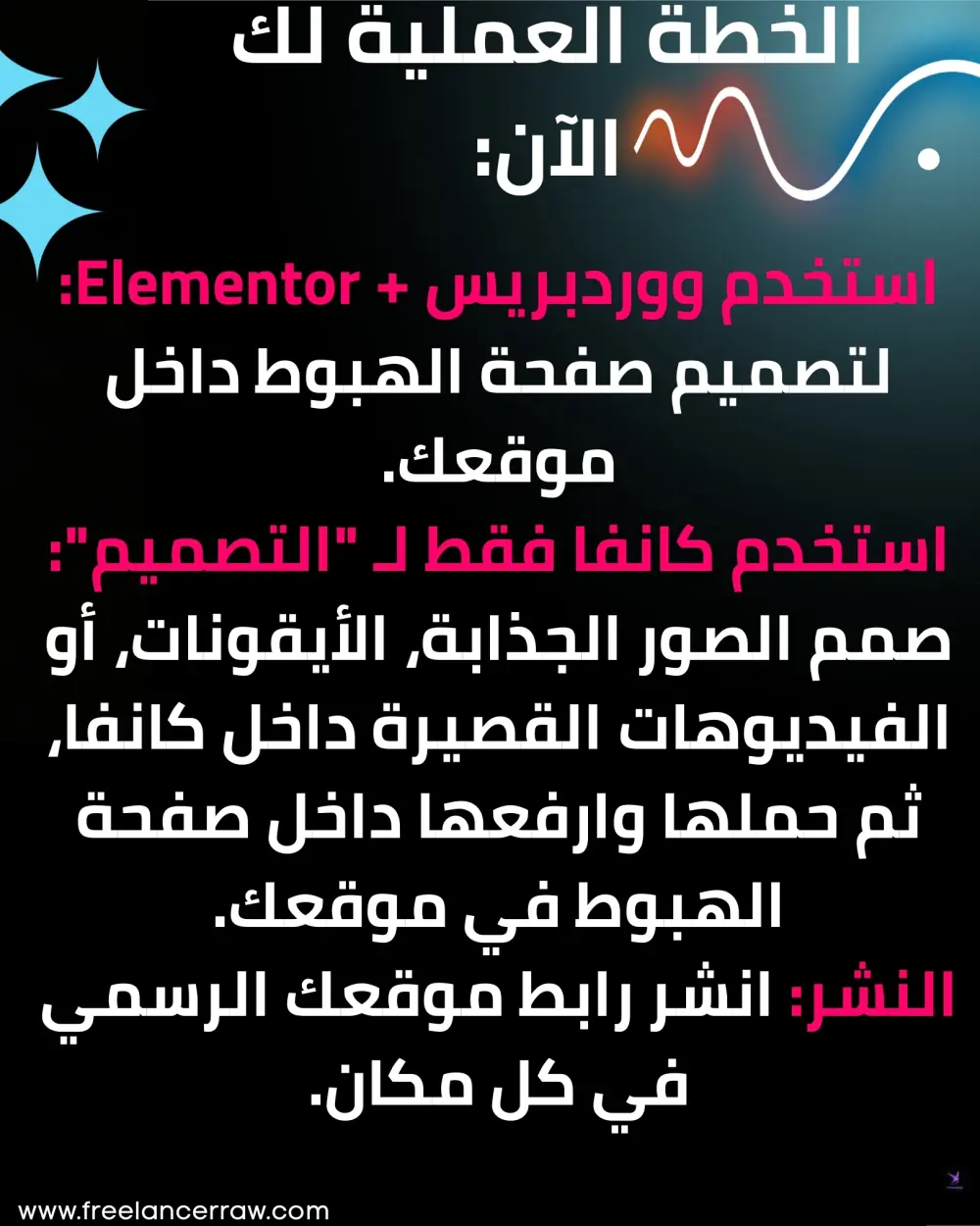 أسرار الروابط وما بعدها: دليل Secrets of links & More للربح من الإنترنت.