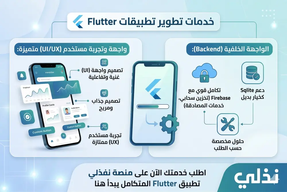 برمجة تطبيق أندرويد باستخدام فلاتر