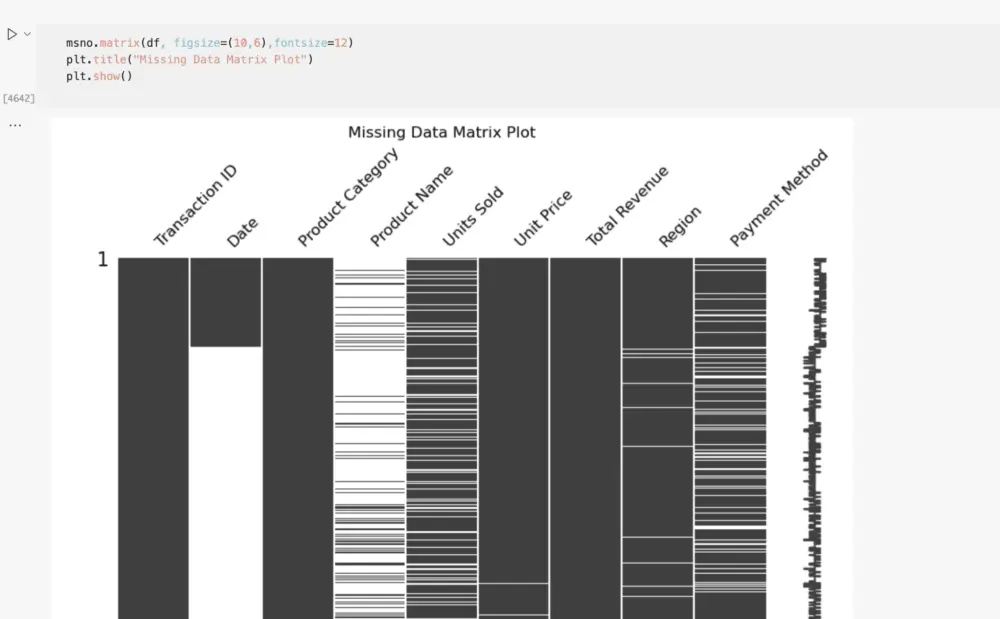 تنظيف وإدخال البيانات Data Cleaning