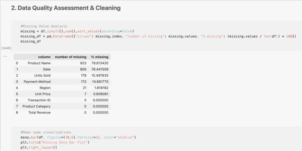 تنظيف وإدخال البيانات Data Cleaning
