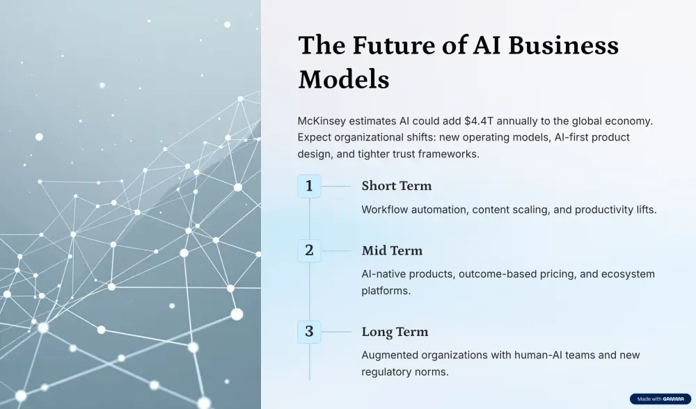 تصميم عروض تقديمية احترافية ببرنامج PowerPoint