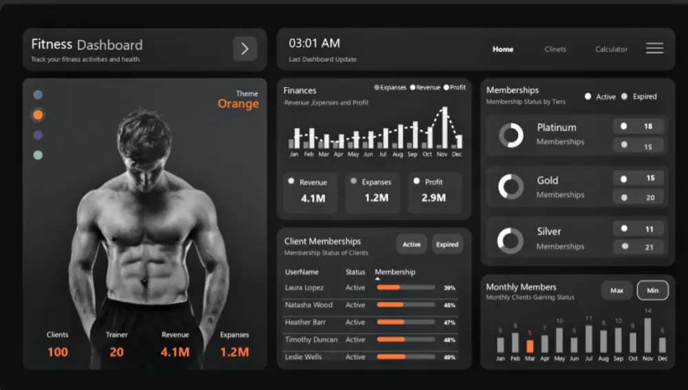 حوّل بياناتك إلى قرارات ذكية بلوحات Power BI تفاعلية وجذابة