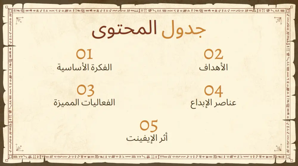 تصميم عرض تقديمي احترافي باستخدام PowerPoint بشكل جذاب ومنسق