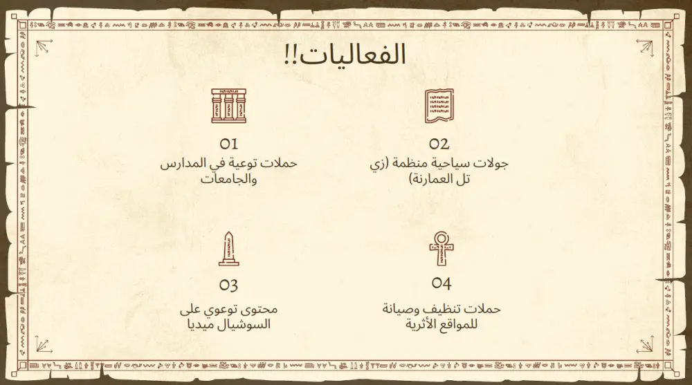 تصميم عرض تقديمي احترافي باستخدام PowerPoint بشكل جذاب ومنسق