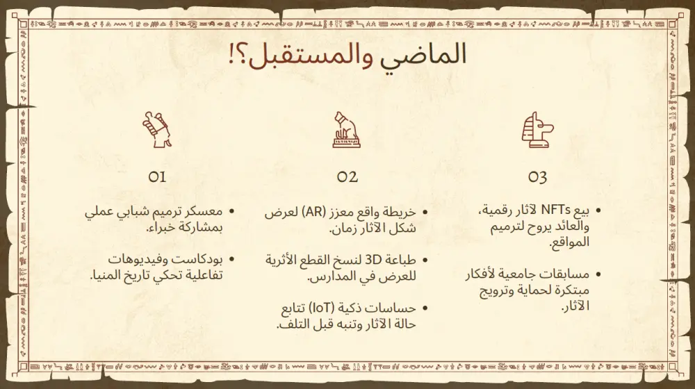 تصميم عرض تقديمي احترافي باستخدام PowerPoint بشكل جذاب ومنسق