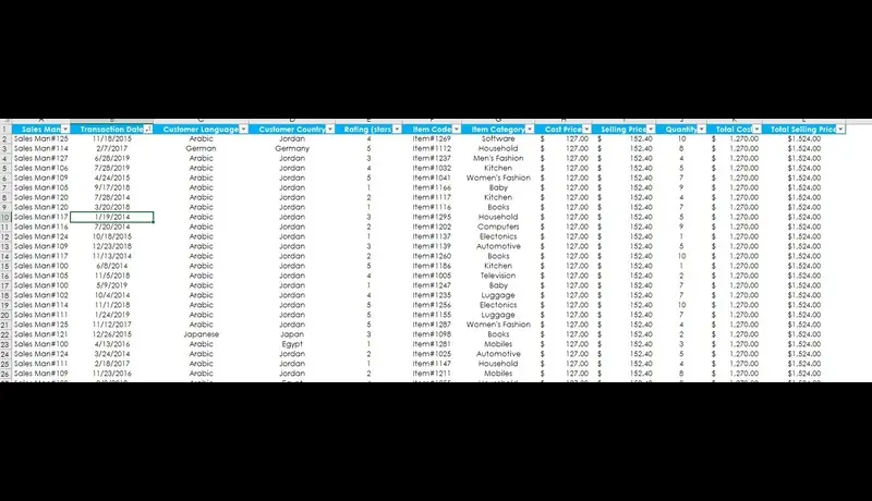 تحليل بيانات مؤسستك و انشاء لوجة تحكم تفاعلية Dashboard و عرضها باستخدام Tableau او Excel