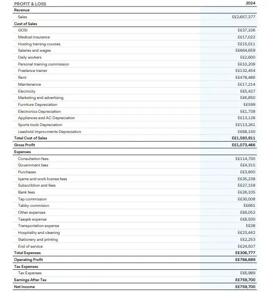 هل تحتاج محاسبًا محترفًا يدير عملياتك المالية ويُعد القوائم والإقرارات بدقة؟ أنا سعيد ناجي، مراجع خارجي بخبرة 7 سنوات في BDO، حاصل على CMA وIFRS Diploma، أقدّم خدمة محاسبية متكاملة تُوفّر لك الدقة وراحة البال.