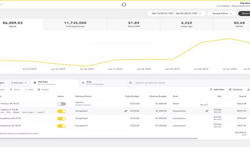 حملة اعلانية على منصة سناب شات
