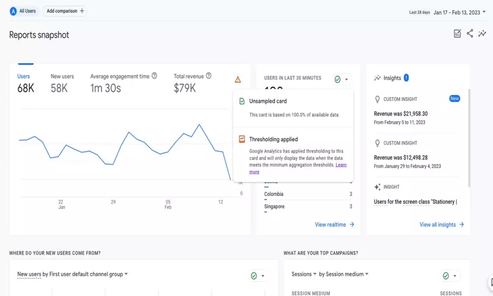 انشاء وادارة حملات اعلانات جوجل ادز بأنواعها