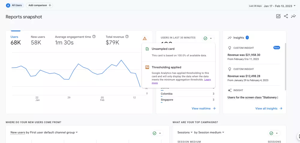 انشاء وادارة حملات اعلانات جوجل ادز بأنواعها