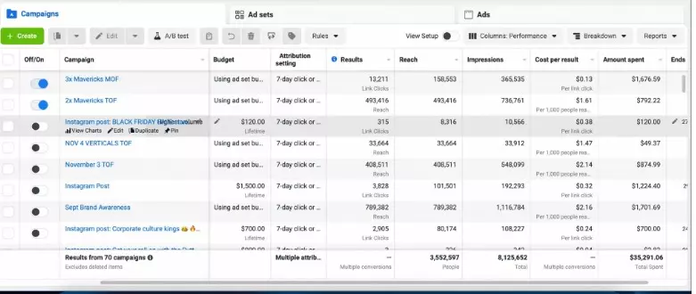 انشاء وادارة حملات اعلانات جوجل ادز بأنواعها