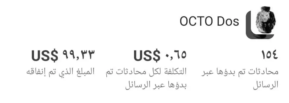 إطلاق الحملات الاعلانية باحترافية social media ads