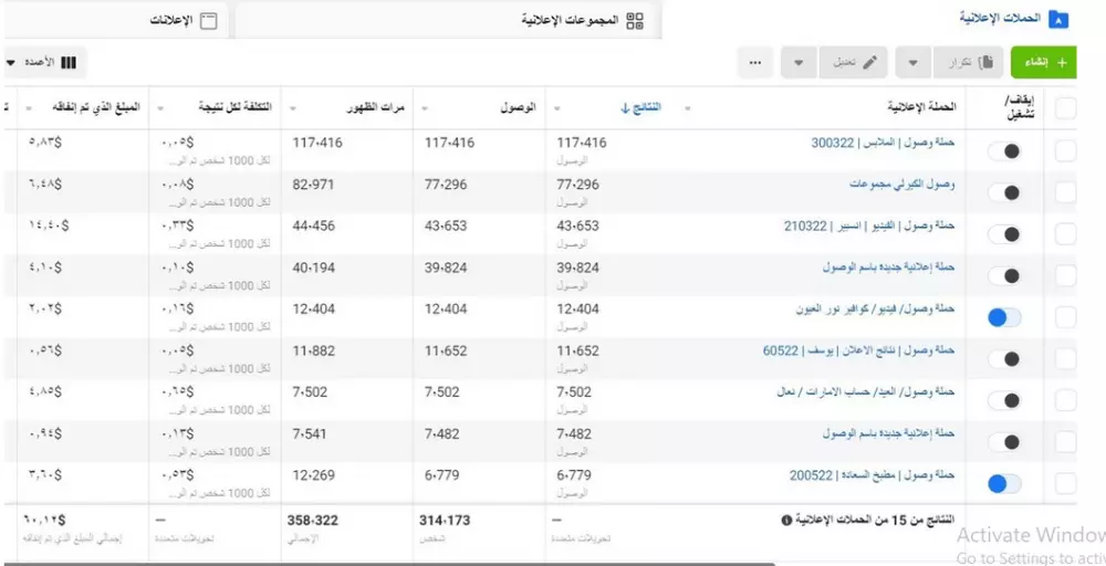 إطلاق الحملات الاعلانية باحترافية social media ads