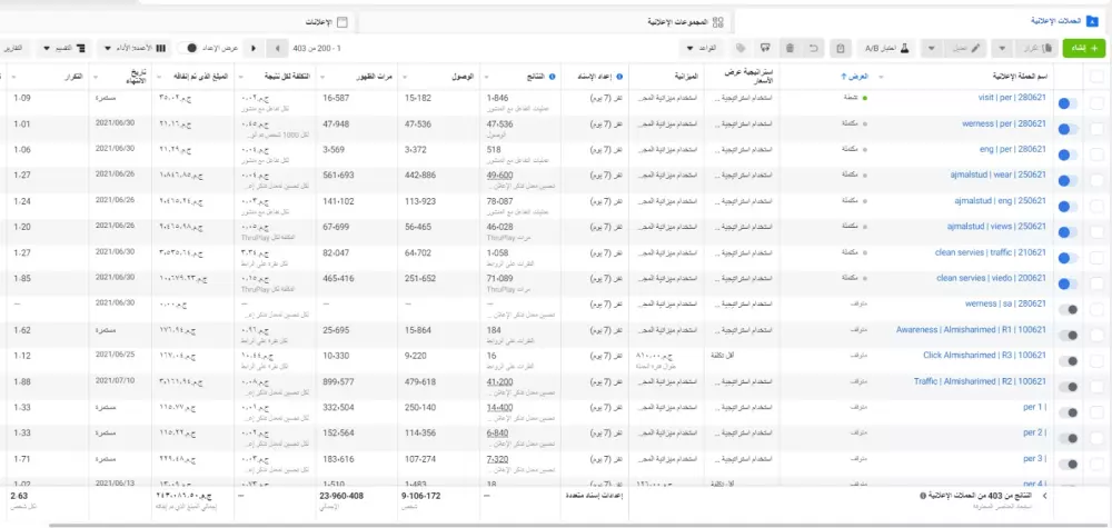 إطلاق الحملات الاعلانية باحترافية social media ads