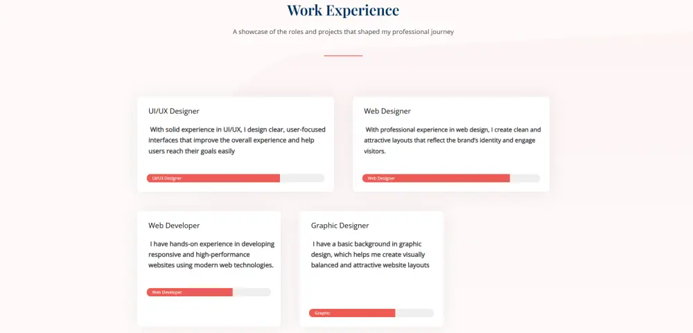 موقع بورتفوليو احترافي | باستخدام WordPress + Elementor