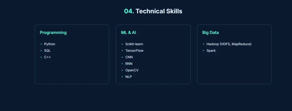 تصميم Portfolio احترافي (موقع) لعرض أعمالك بطريقة مبهرة