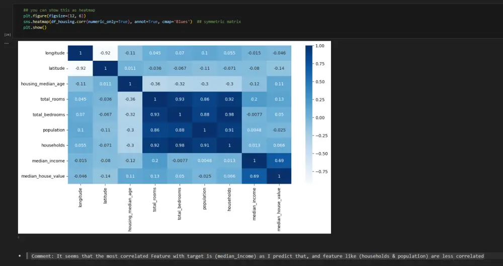 المساعدة بحل واجبات البايثون python