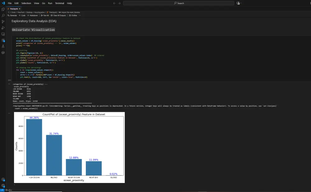 المساعدة بحل واجبات البايثون python