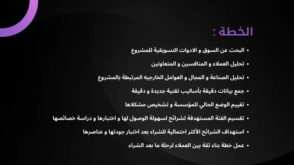 خطة تسويقية لنمو المشاريع الصغيرة