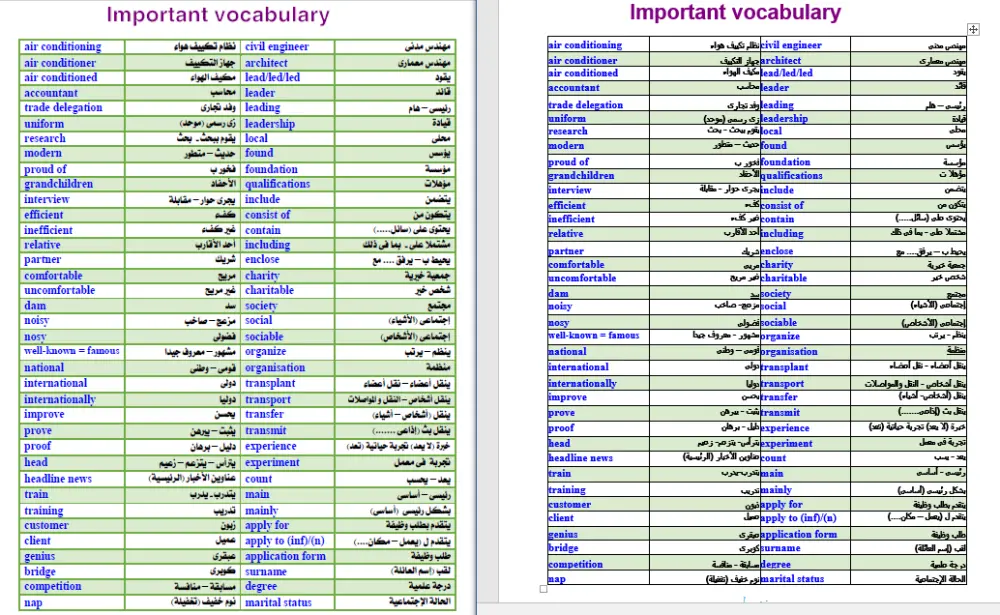 حول ملفاتك من PDF إلى Word أو Excel بالعربى أو الإنجليزى