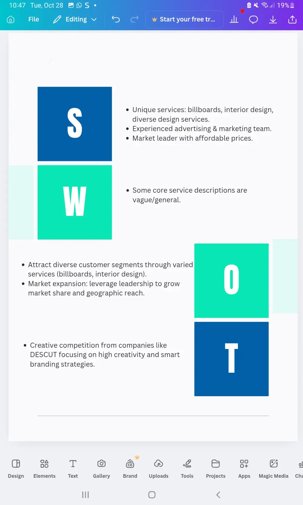 سأقدّم تحليلًا شاملًا للمنافسين في مجالك يوضح نقاط القوة والضعف وفرص التميز في السوق بتقرير احترافي ومنظم.