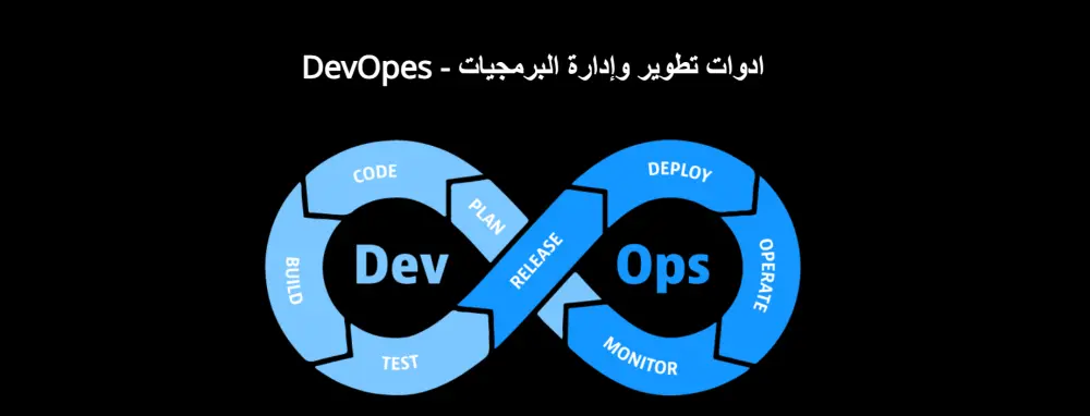 إدارة وأتمتة الخوادم (Dedicated/Cloud) بنهج DevOps