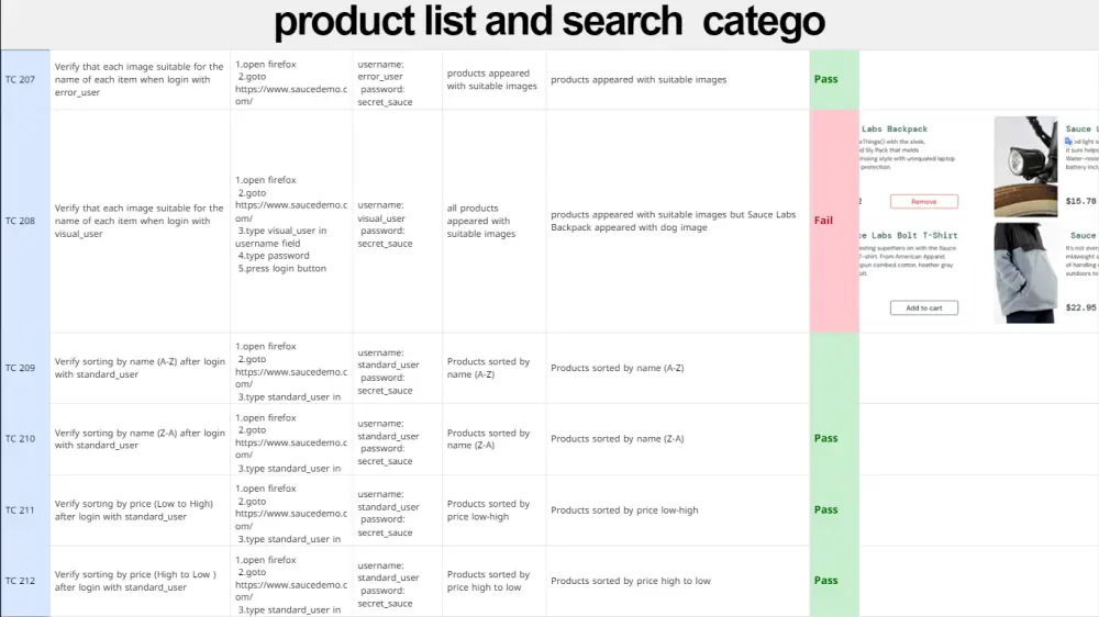 اختبار موقعك يدويًا واكتشاف الأخطاء مع تقرير تفصيلي