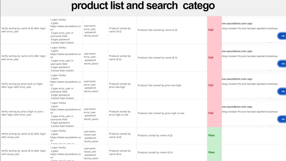 اختبار موقعك يدويًا واكتشاف الأخطاء مع تقرير تفصيلي