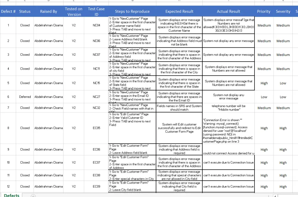 سأقوم باختبار موقعك أو تطبيقك يدويًا واكتشاف الأخطاء بدقة