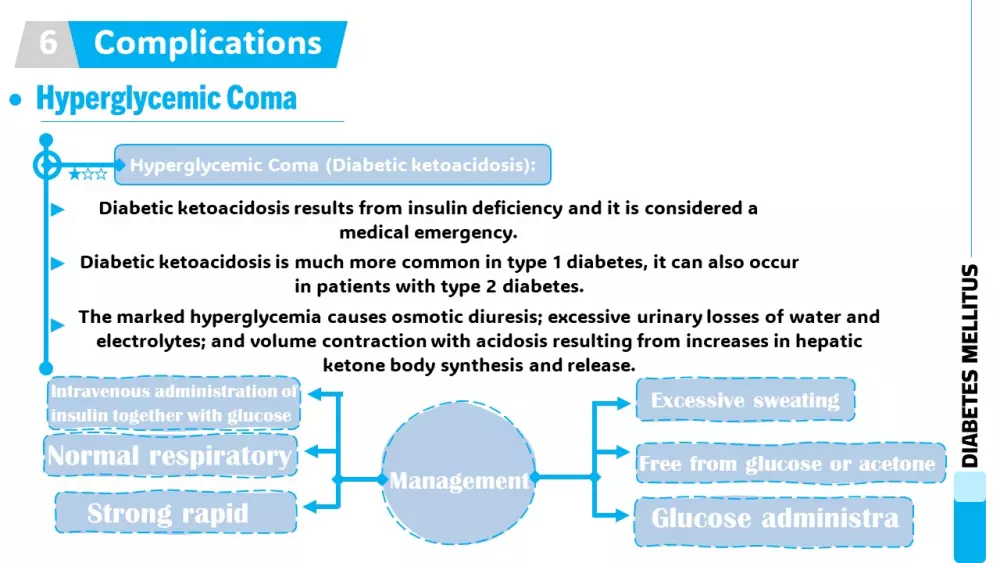 تصميم عروض تقديمية متحركة بالبوربوينت علي شكل موشن جرافيك