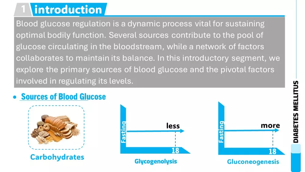 تصميم عروض تقديمية متحركة بالبوربوينت علي شكل موشن جرافيك