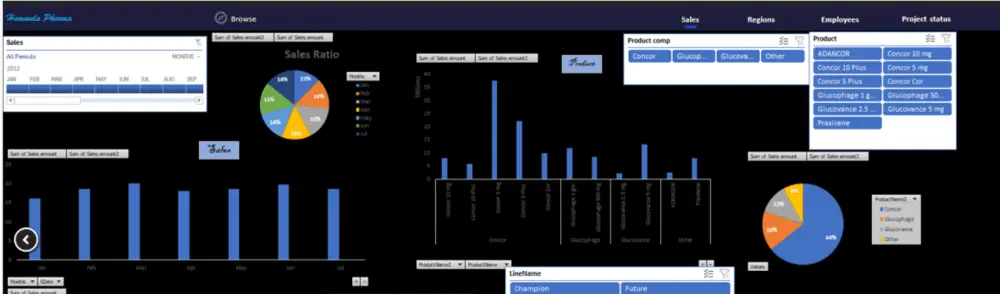 تحليل وتبسيط بياناتك على Excel باحتراف وسرعة