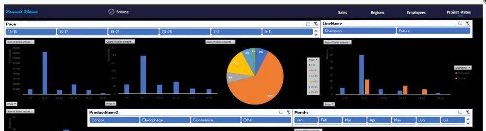 تحليل وتبسيط بياناتك على Excel باحتراف وسرعة