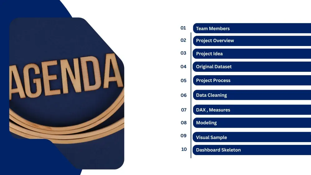 تصميم باوربوينت بريزنتيشن بطريقة احترافية