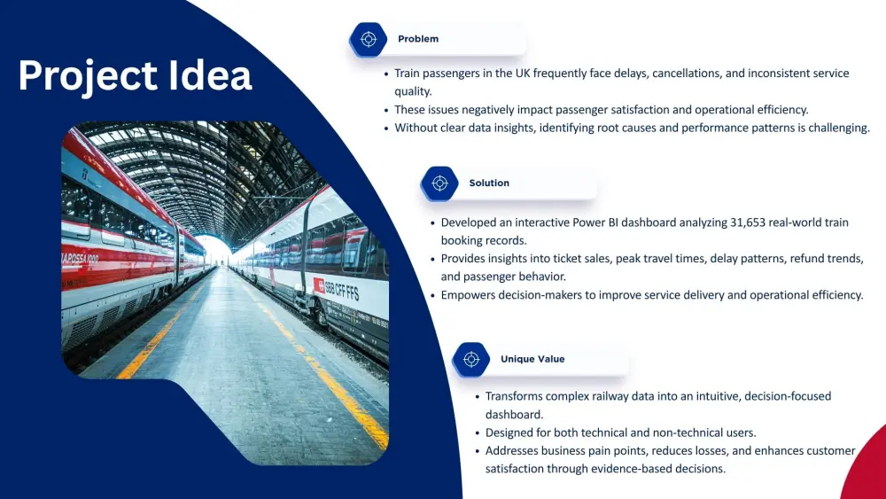 تصميم باوربوينت بريزنتيشن بطريقة احترافية