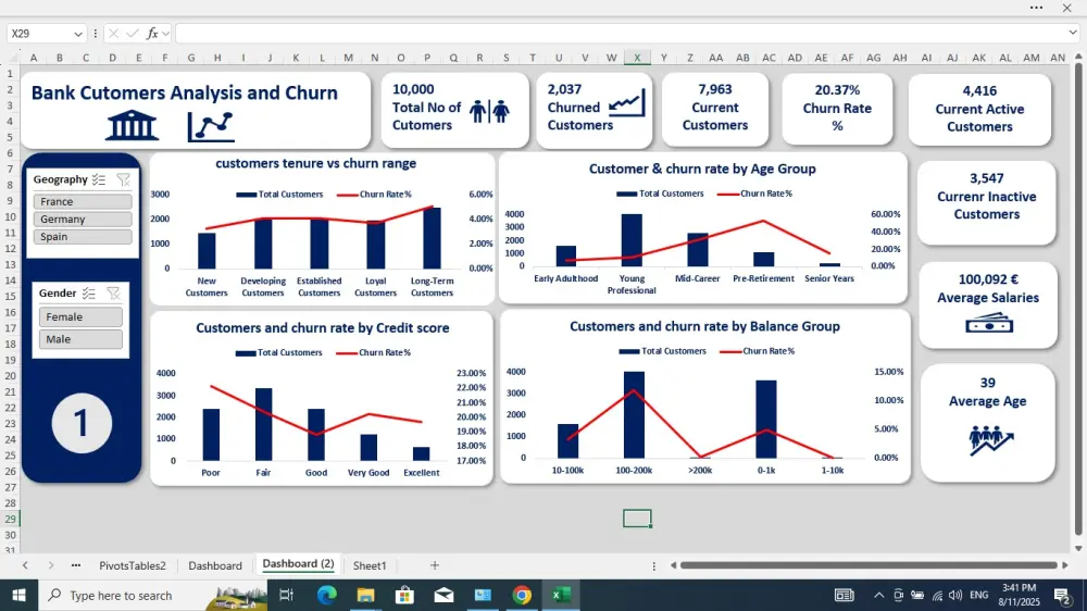 محلل بيانات