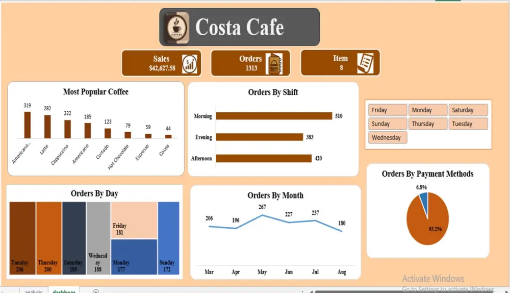 محلل بيانات