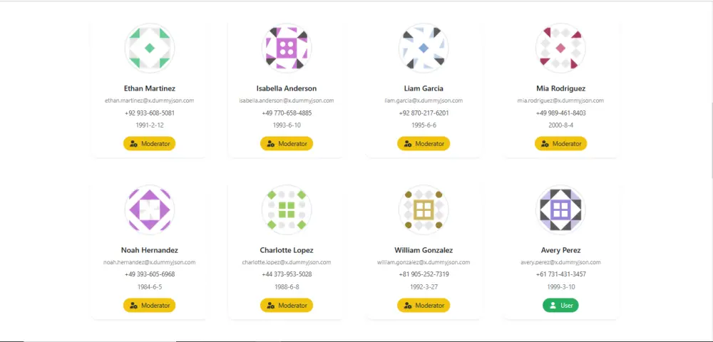 تصميم صفحه ويب تعرض Users List